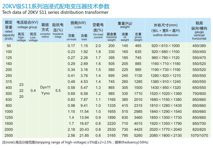 20KV級(jí)S11有載調(diào)壓油浸式配電變壓器參數(shù)