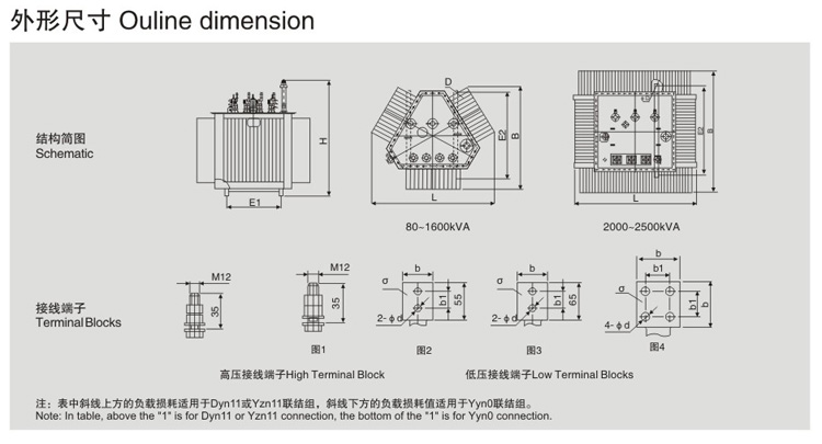 20KV級(jí)S13-MRL三角形立體卷鐵芯電力變壓器