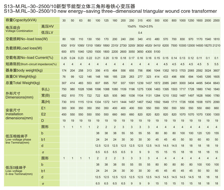 20KV級(jí)S13-MRL三角形立體卷鐵芯電力變壓器